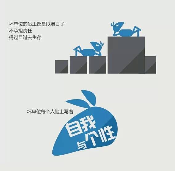 雜侃丨好公司和爛公司，會務服務見真章